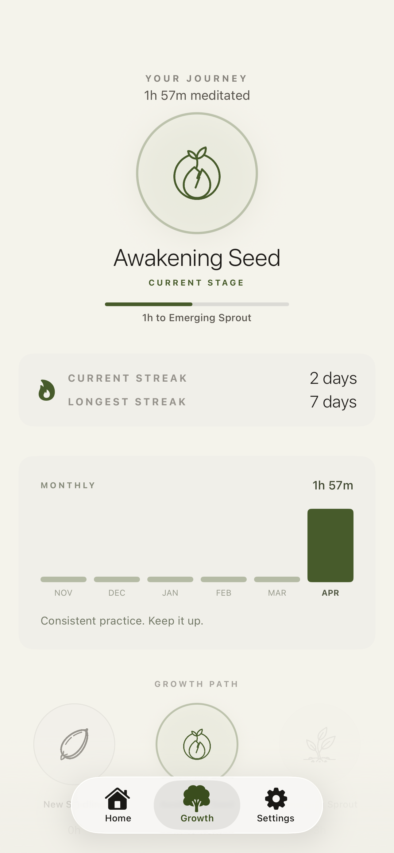 Presence growth journey screen
